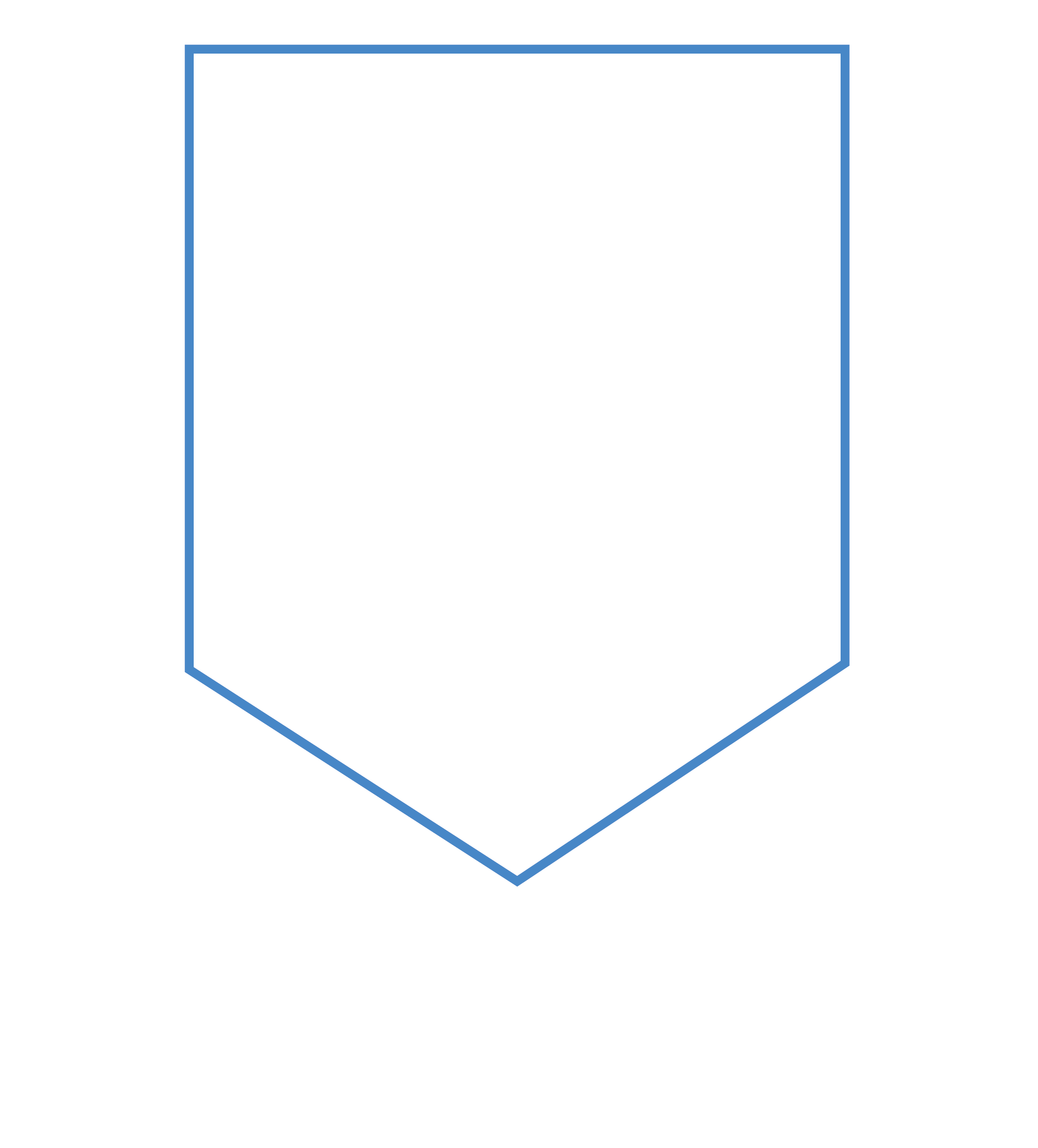 Vanguard Academy